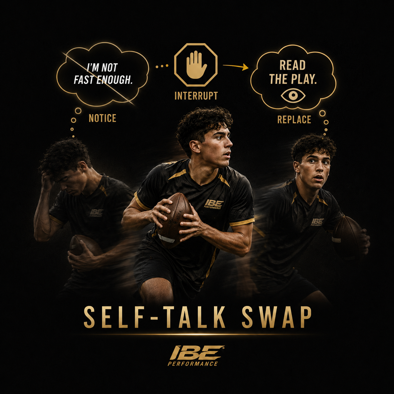 Self-talk swap — IBE drill diagram.